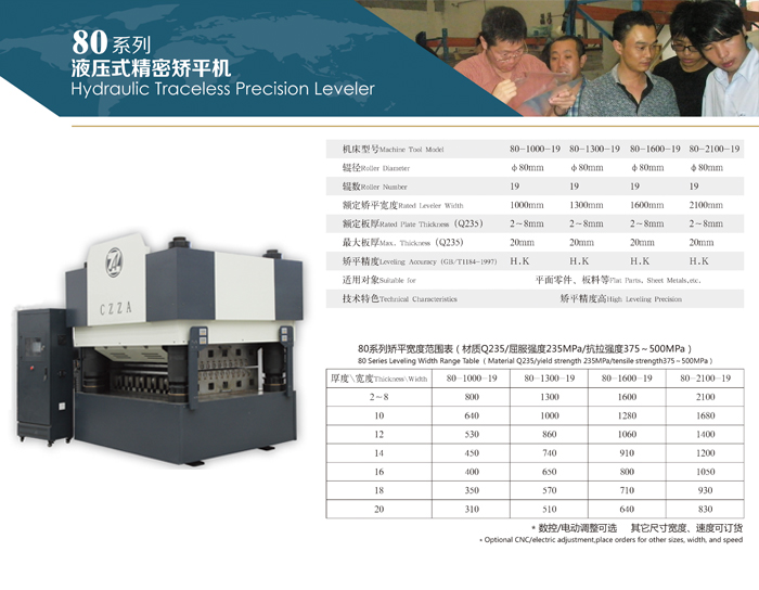 80系列 液壓式精密矯平機(jī).png